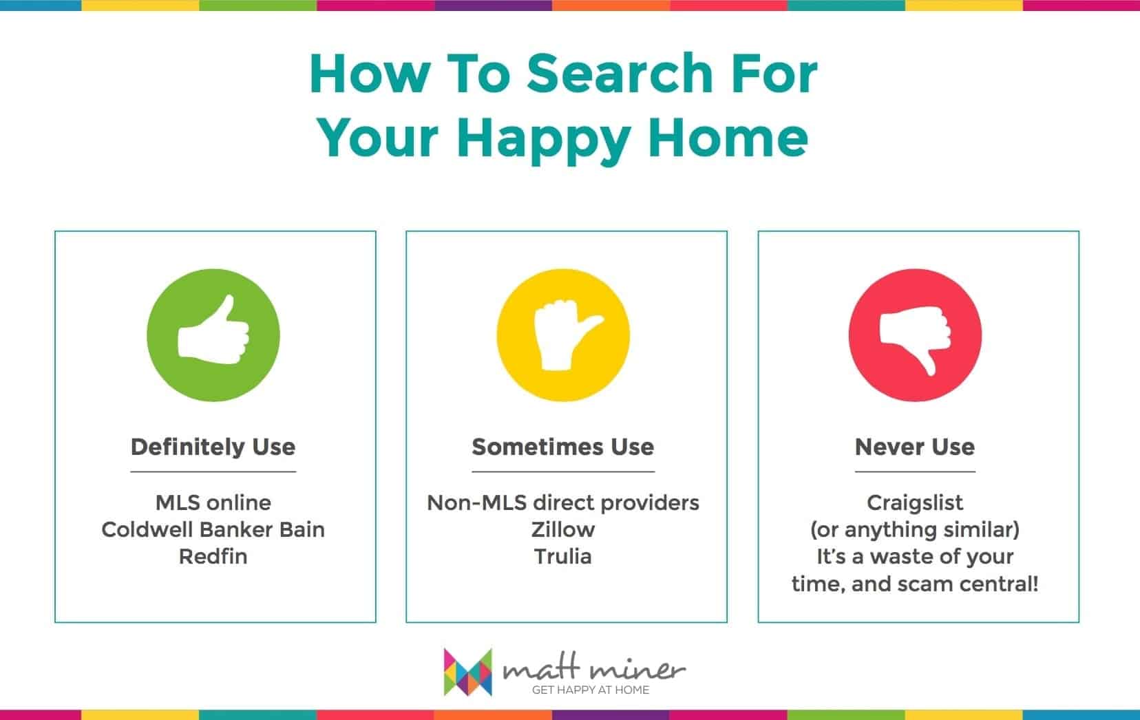 MattMiner_HowToSearchForAHomeInSeattle